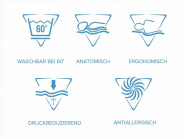 Orthopädisches Nackenstützkissen Symbole